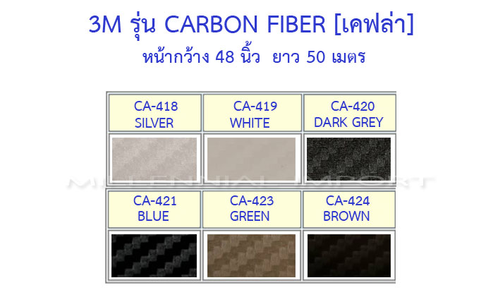 สติกเกอร์สะท้อนแสง 3M CARBON FIBER (เคฟร่า)