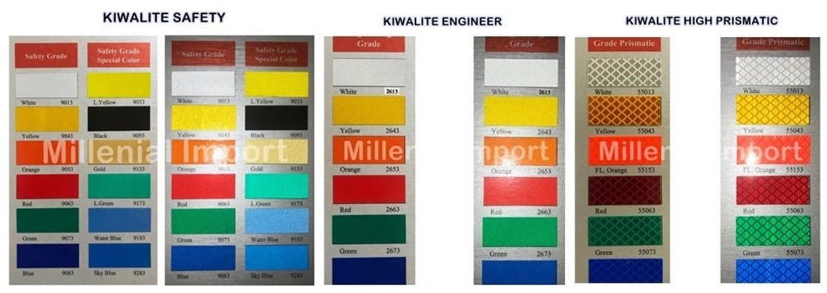 สติกเกอร์สะท้อนแสง KIWALITE